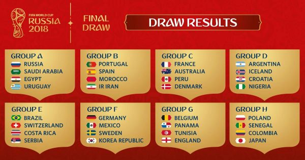 World cup 2018 draw 5