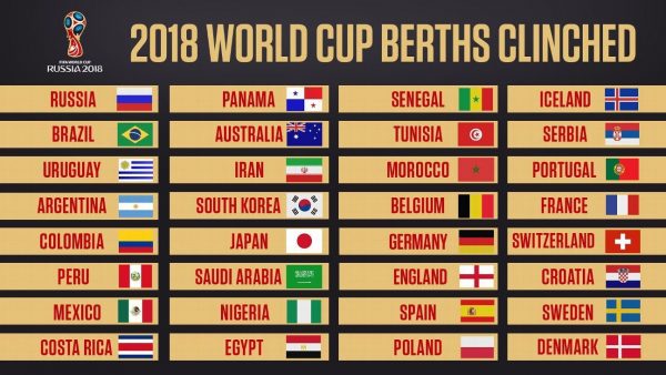 World cup 2018 groups 9