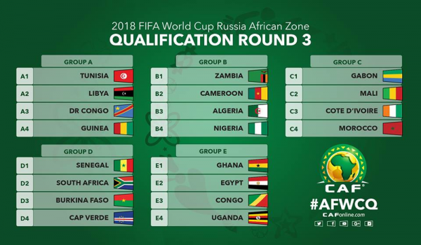 World cup 2018 draw 3