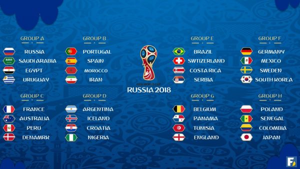 World cup 2018 groups 1