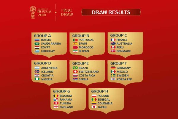 World cup 2018 groups 5